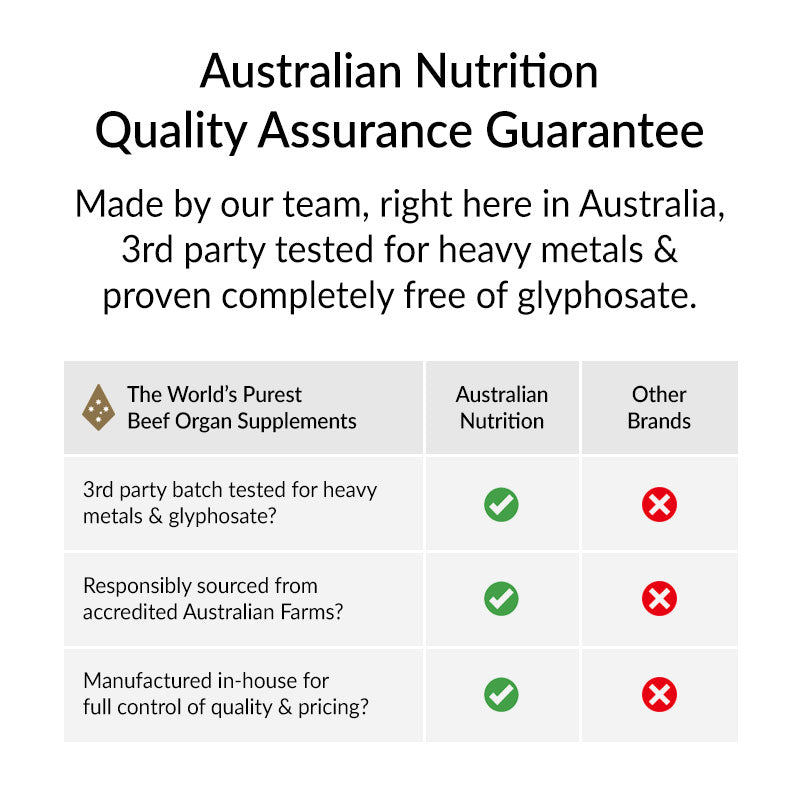 Australian Nutrition quality assurance guarantee chart comparing their products to other brands.