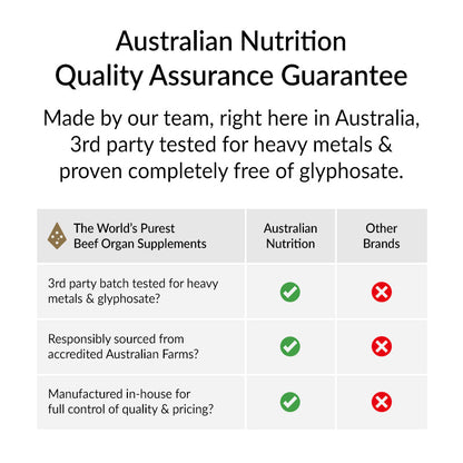 Australian Nutrition quality assurance guarantee chart comparing their products to other brands.