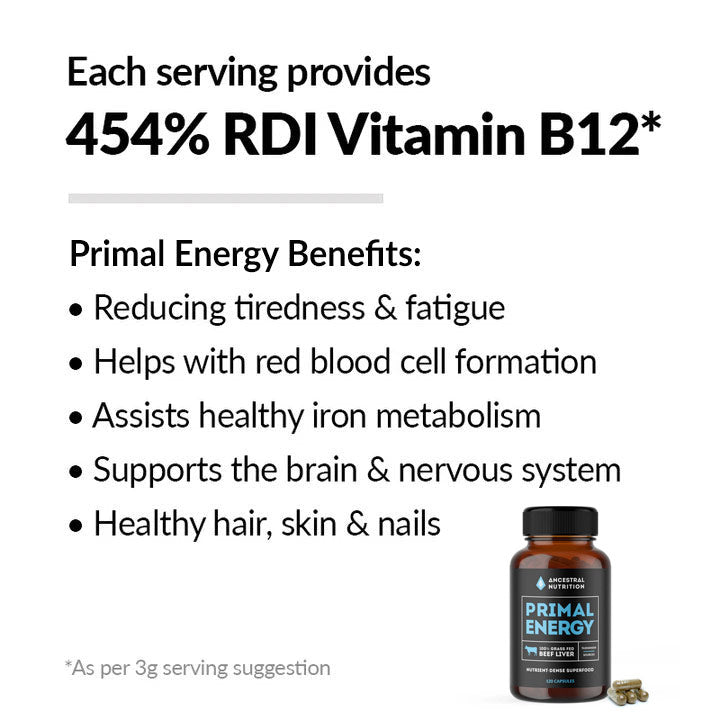 Vitamin B12 supplement bottle with text about benefits on a white background