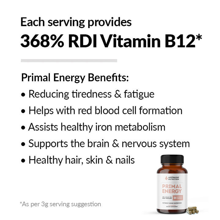 Vitamin B12 supplement bottle with text about its benefits on a white background