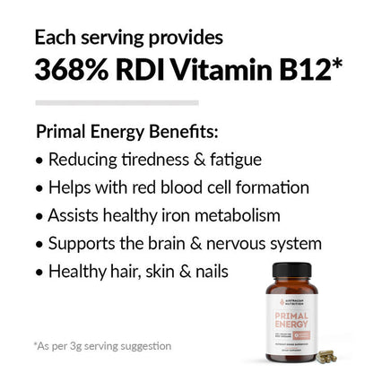 Vitamin B12 supplement bottle with text about its benefits on a white background