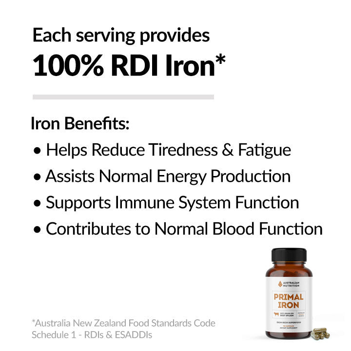 Bottle of Primal Iron with text about iron benefits on a white background