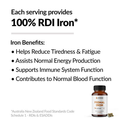 Bottle of Primal Iron with text about iron benefits on a white background