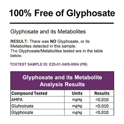 Glyphosate free testing